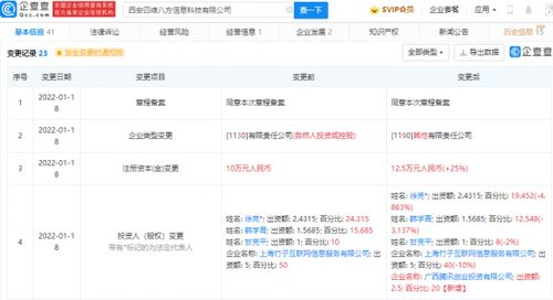騰訊戰(zhàn)略投資四維八方，深化布局動漫游戲與軟件外包服務(wù)領(lǐng)域