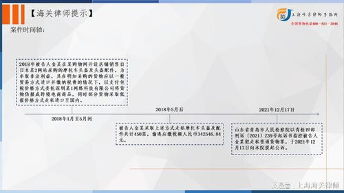 上海海關律師辦案實務 普通貨物偽報成跨境電商商品,如何定性